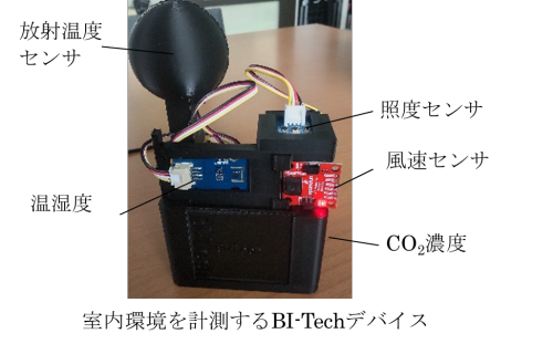 BI-Tech（バイテック）システムの実証実験を開始 | お知らせ